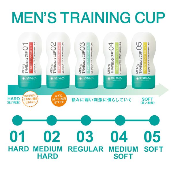 TENGA 男性訓練杯 完事訓練 02 中度刺激型：圖片 3