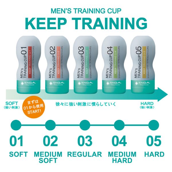 TENGA 男性訓練杯 持久訓練 01 柔軟型：圖片 3